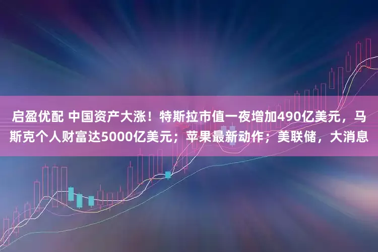 启盈优配 中国资产大涨！特斯拉市值一夜增加490亿美元，马斯克个人财富达5000亿美元；苹果最新动作；美联储，大消息